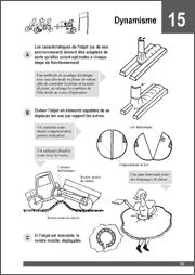 Exemples pertinents