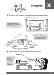 Mise en page claire