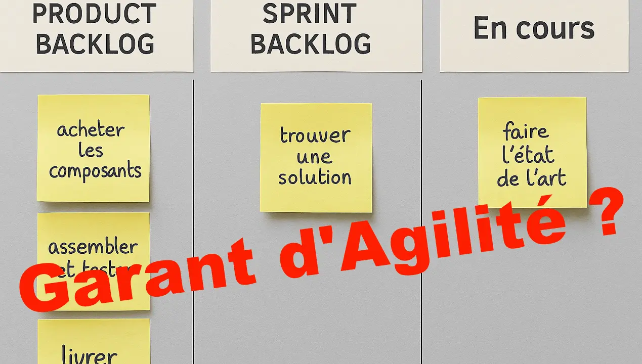 Tableau de gestion de tâches (Kanban-Scrum) avec des Post-it listant des actions séquentielles (acheter, assembler, tester) sous les colonnes Product Backlog, Sprint Backlog et En cours. Texte : Garant d'Agilité ?