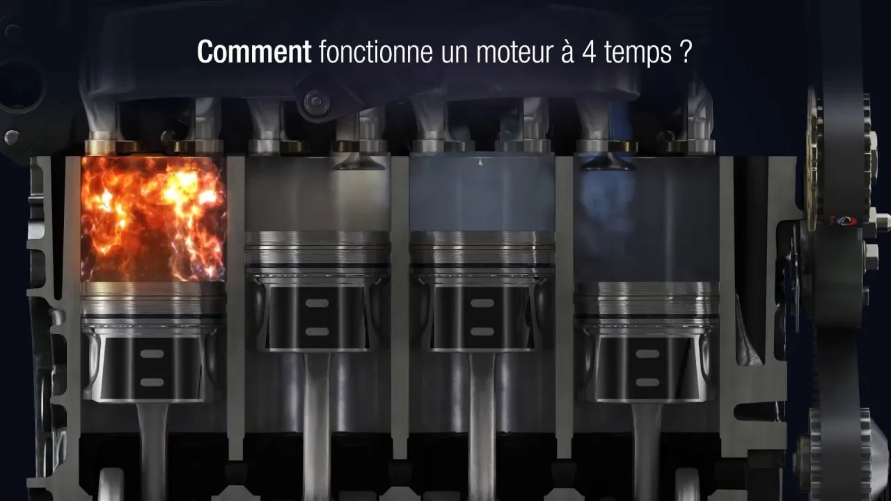 Contradiction TRIZ : melange riche vs pauvre en essence