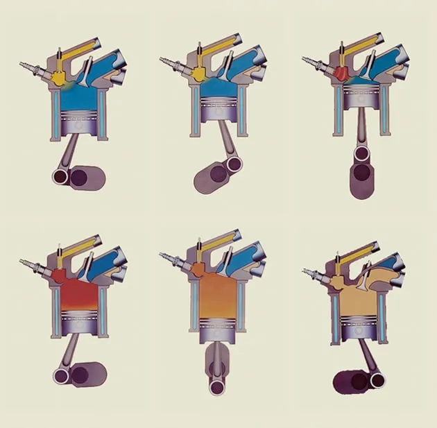 Schema du moteur CVCC Honda : chambre de precombustion (Multiplication ASIT)