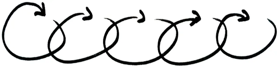 Mixed management: Agility then Traditional management