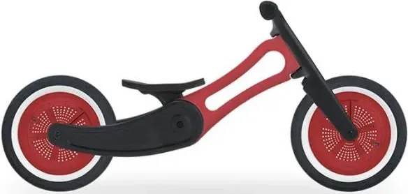 A 1:1 scale wooden plane: the misconception about iterative incremental